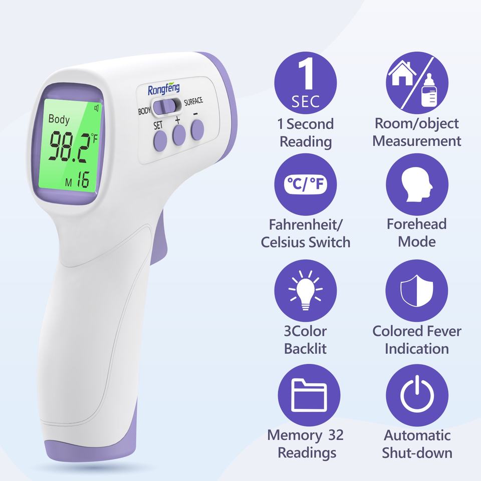 No-Touch Thermometer for Adults, Kids & Babies - Infrared Forehead Thermometer